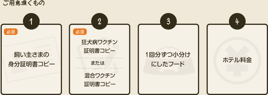  �K�v�Ȃ���